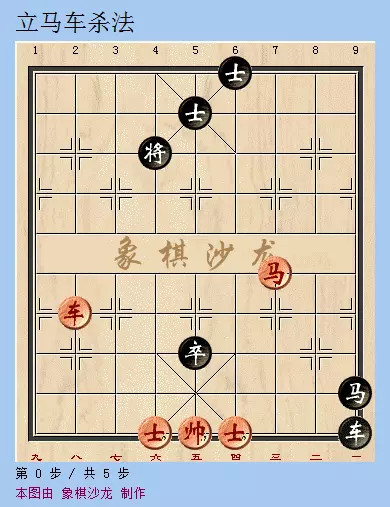 中国象棋24种基本杀法口诀