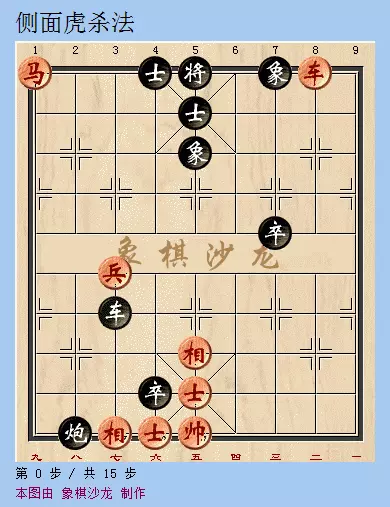 中国象棋24种基本杀法口诀