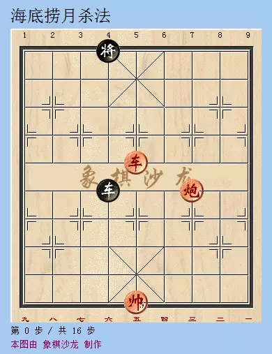 中国象棋24种基本杀法口诀