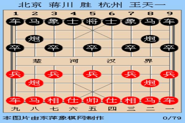 象棋风繁讲棋屏风马破五七炮（风繁讲棋，如何巧妙破解五七炮）.