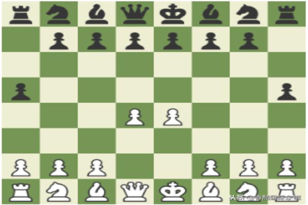 象棋黑棋必胜走法（象棋黑棋必胜走法揭晓！）.