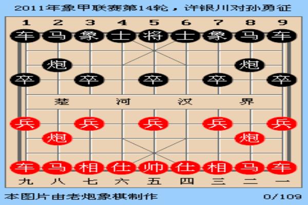 许银川孙勇征相互间胜率（许银川孙勇征棋艺巅峰对决，谁将更胜一筹）.