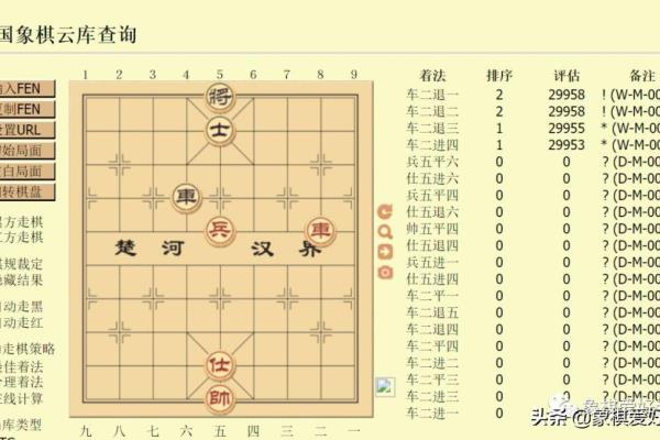 象棋最初的原理是什么（探秘象棋起源，揭开千古棋艺之谜）.