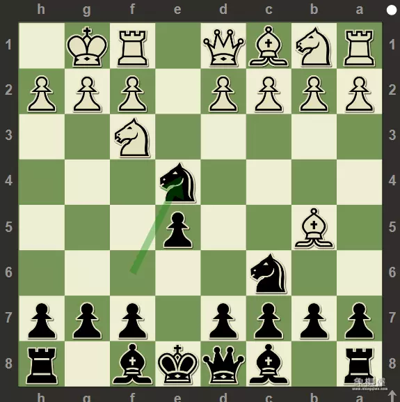 国际象棋西班牙开局