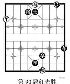 象棋十大邪门布局九尾龟