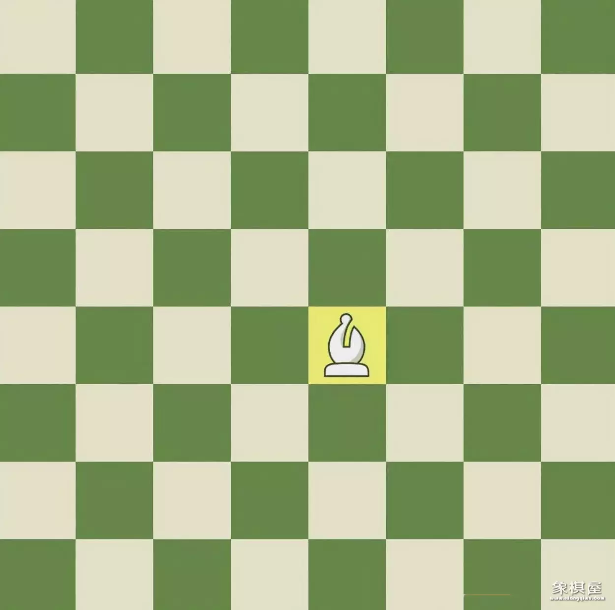 如果学国际象棋教程怎么学的
