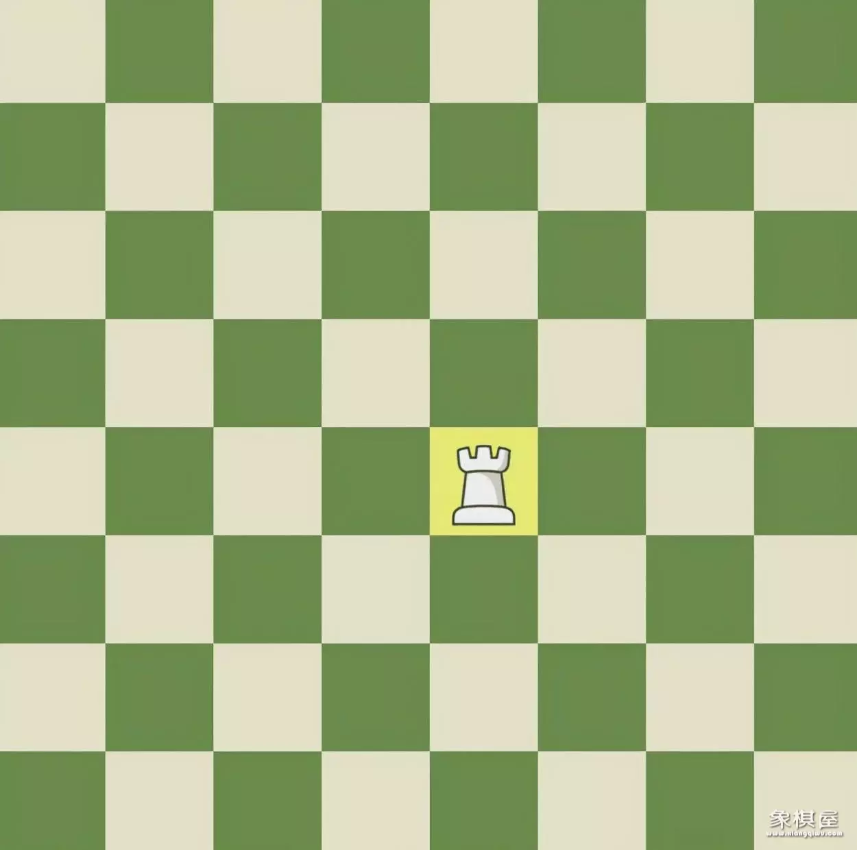 如果学国际象棋教程怎么学的
