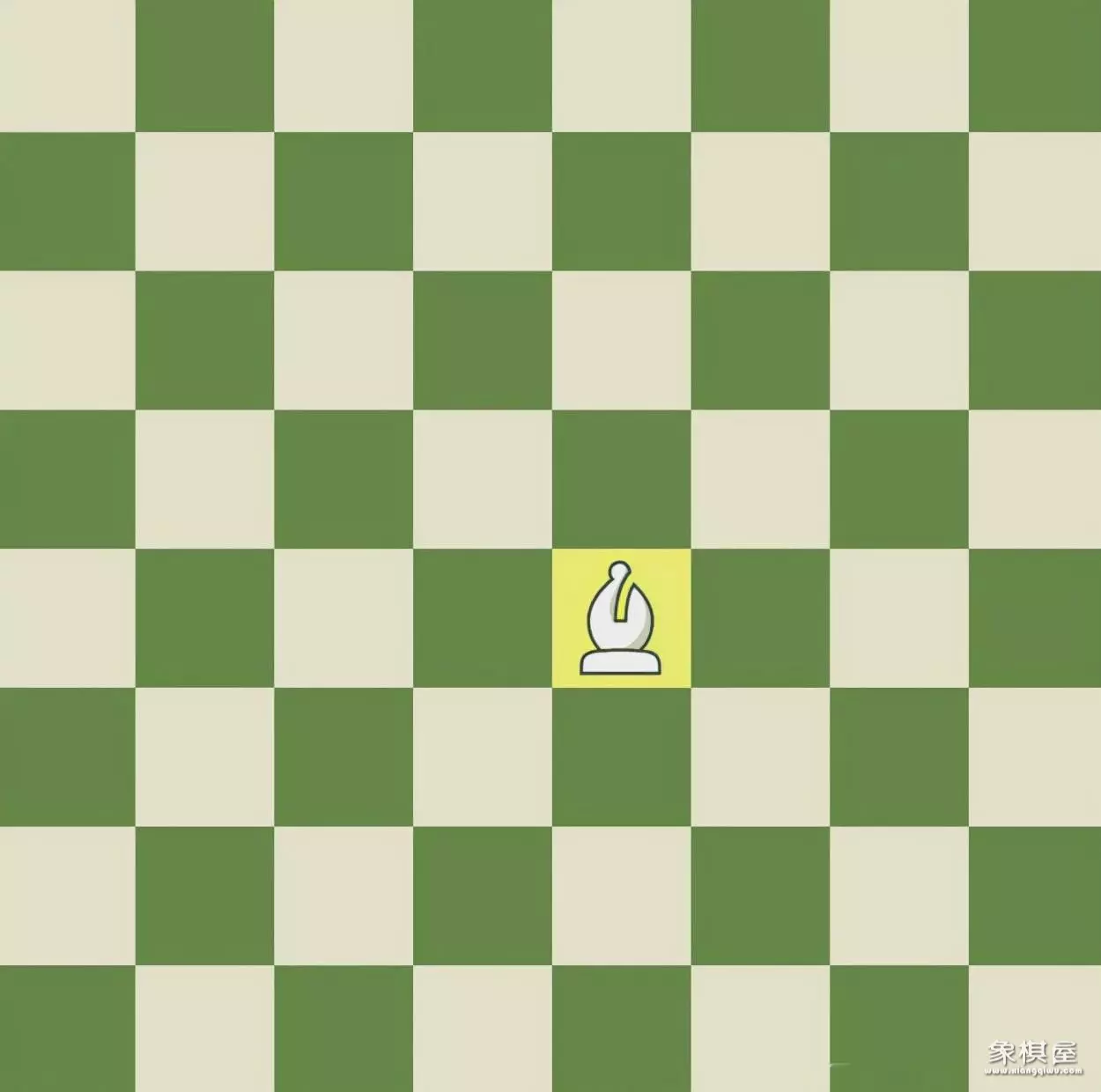 如果学国际象棋教程怎么学的