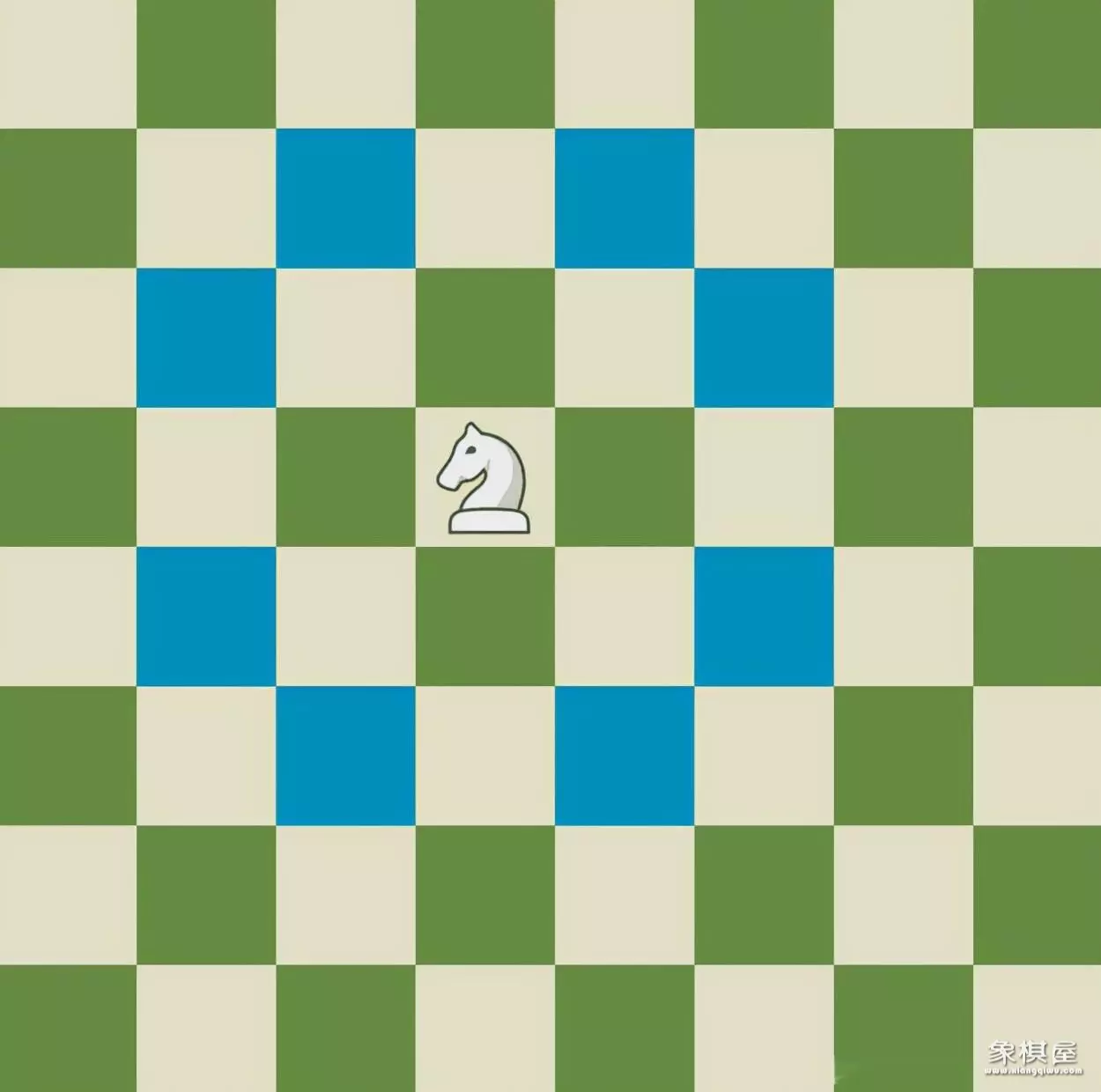 如果学国际象棋教程怎么学的