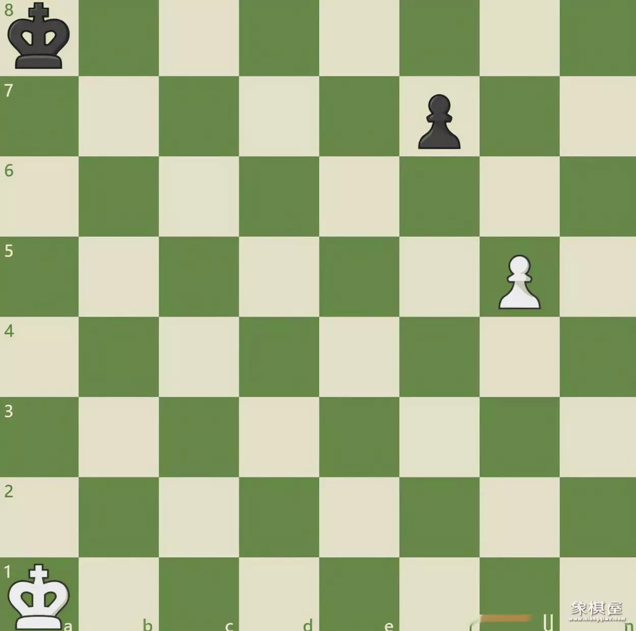 如果学国际象棋教程怎么学的