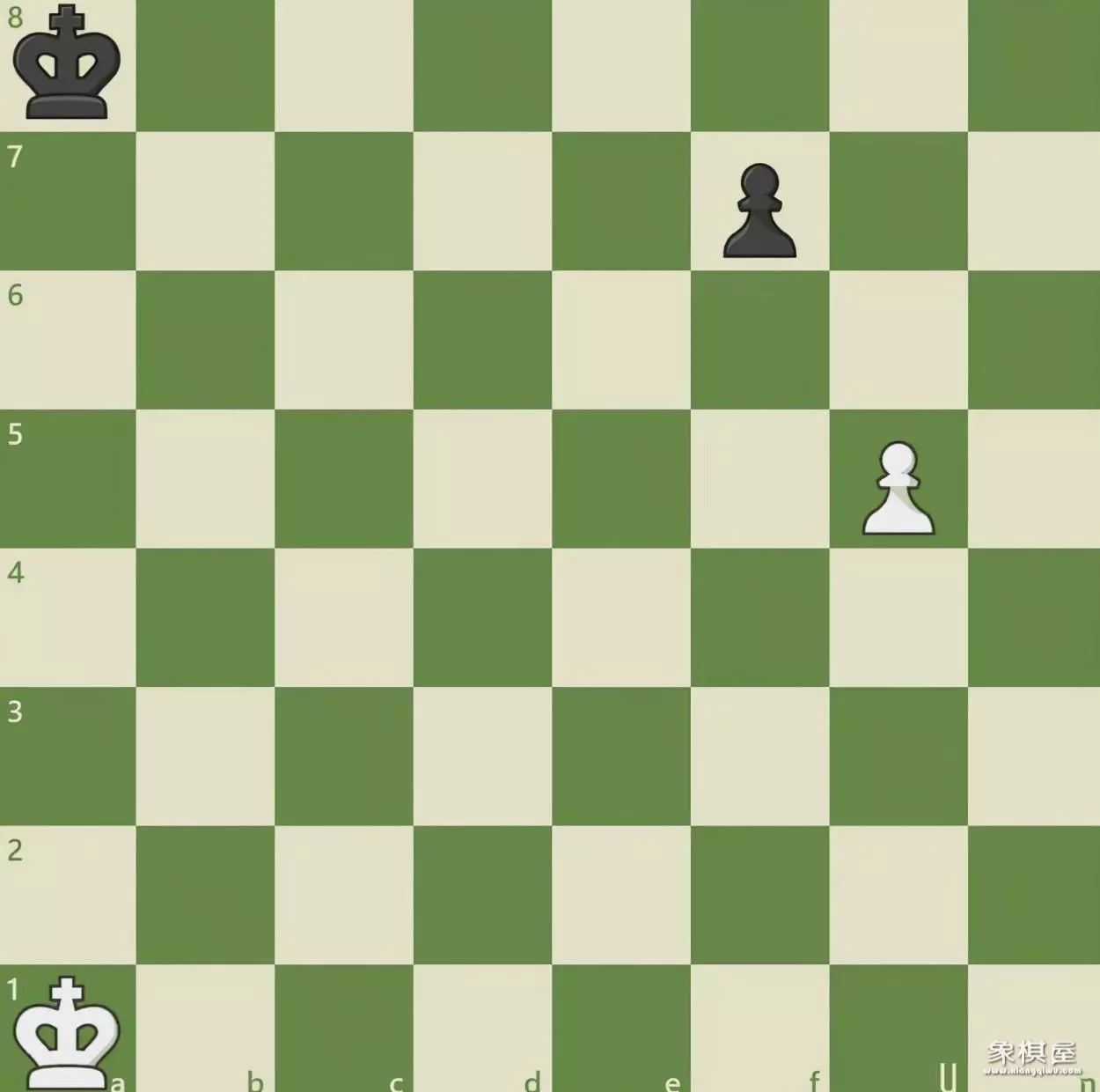 如果学国际象棋教程怎么学的