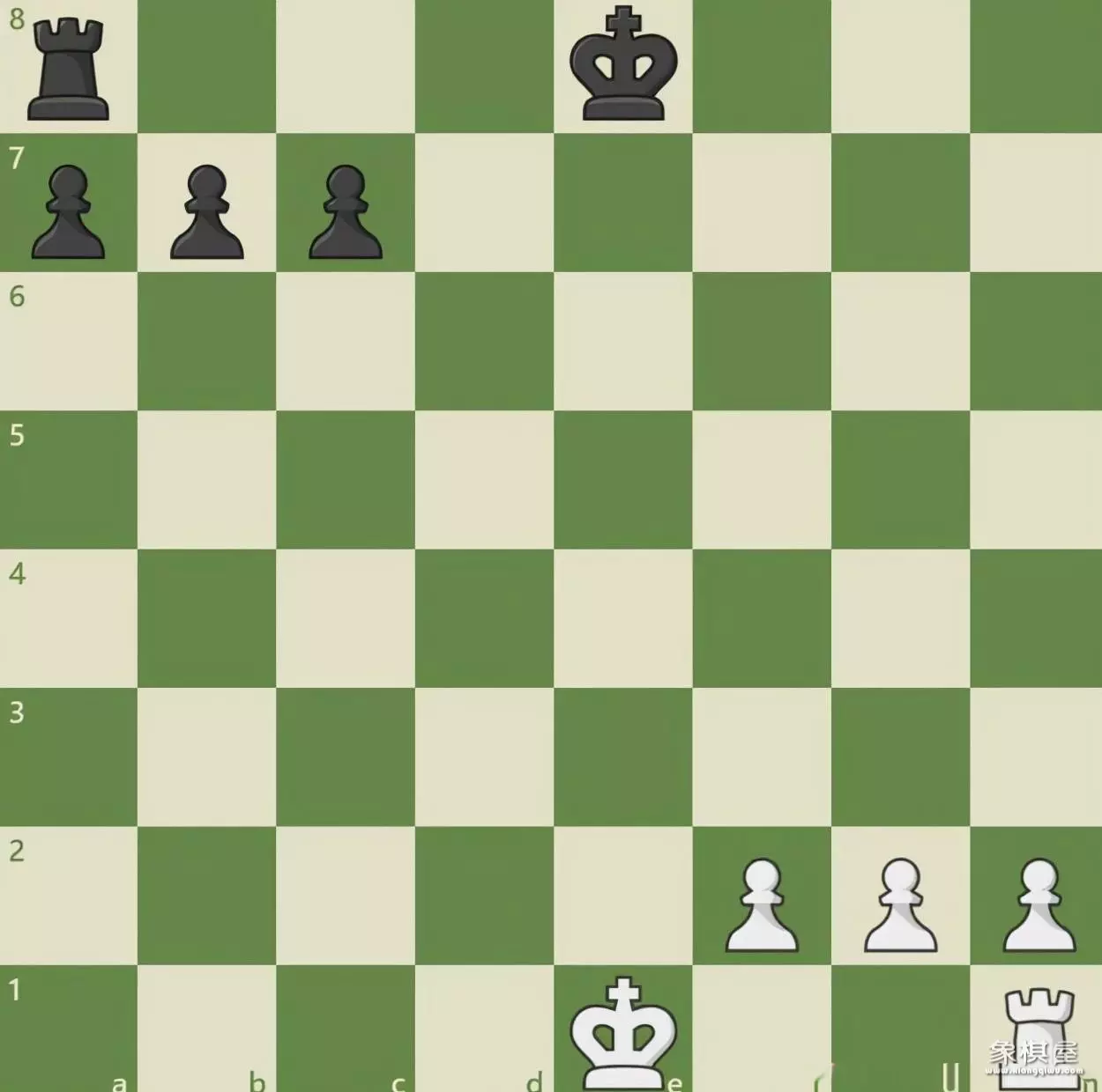 如果学国际象棋教程怎么学的