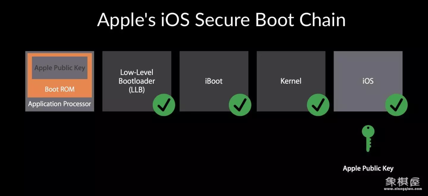 象棋ios玩家能和安卓玩家一起玩吗