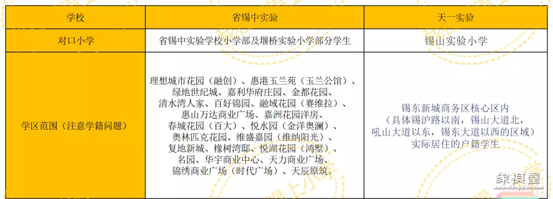 无锡市天一实验小学