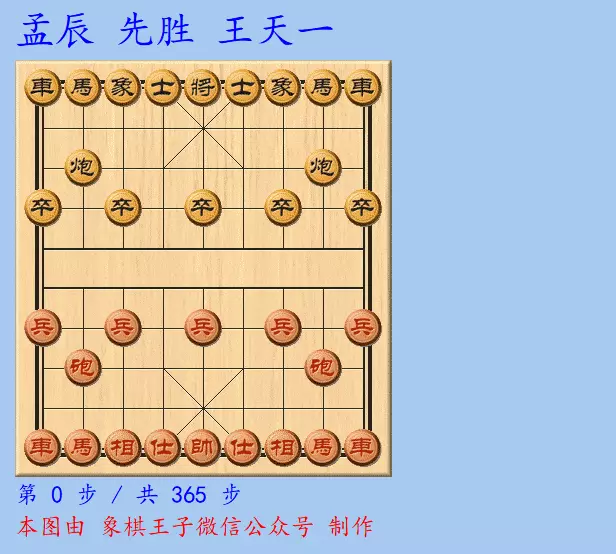 王天一为什么一直输给孟辰