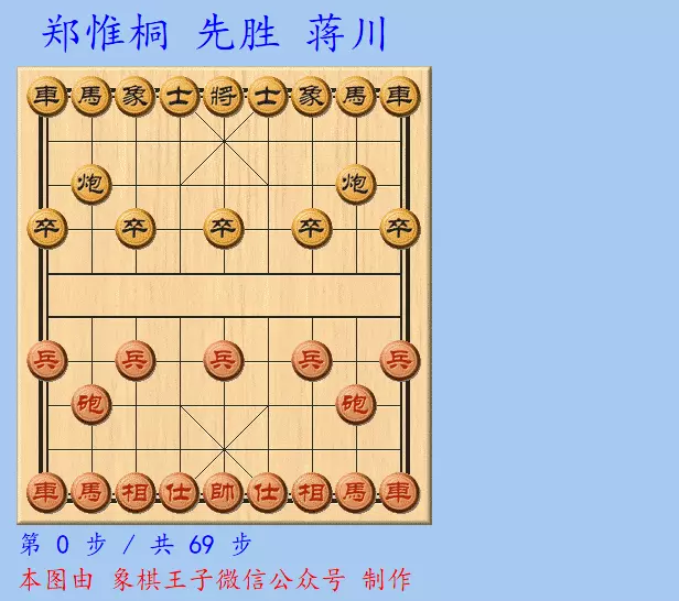 南北赛八大冠军巅峰互杀