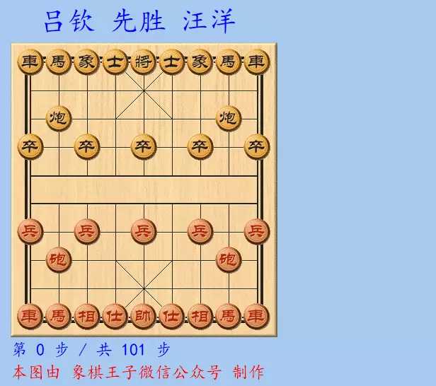 南北赛八大冠军巅峰互杀