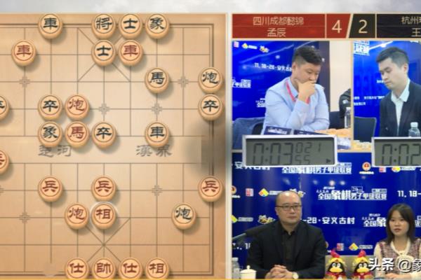 王天一为什么一直输给孟辰（王天一为何在棋盘上屡屡败给孟辰）.