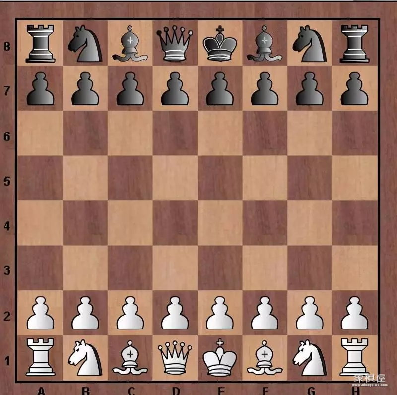 国际象棋与中国象棋历史的关系