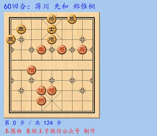 为什么五羊杯吕钦最厉害