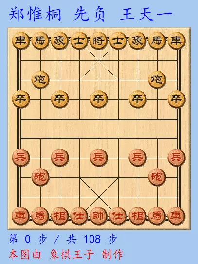 郑惟桐评价王天一非常优秀