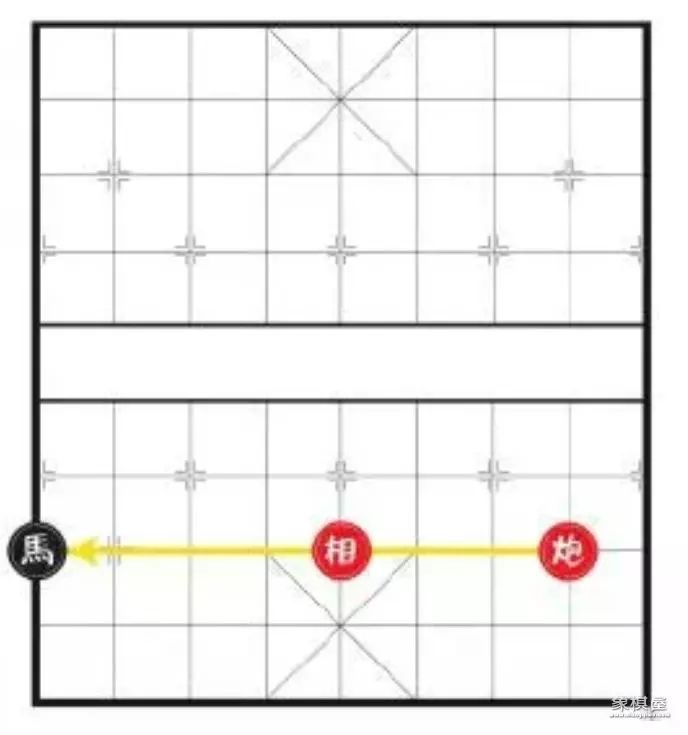 象棋的基础知识是什么