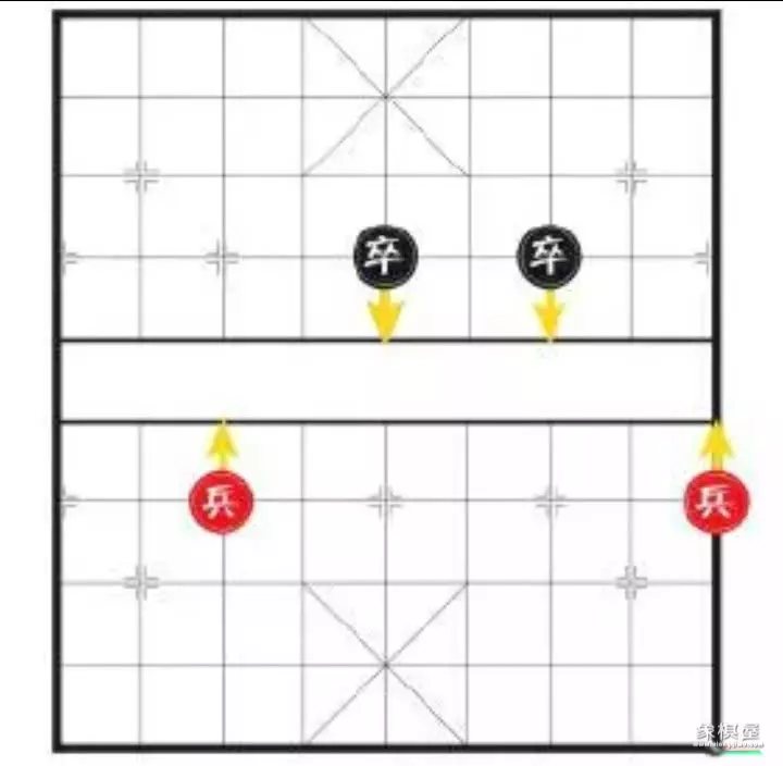 象棋的基础知识是什么