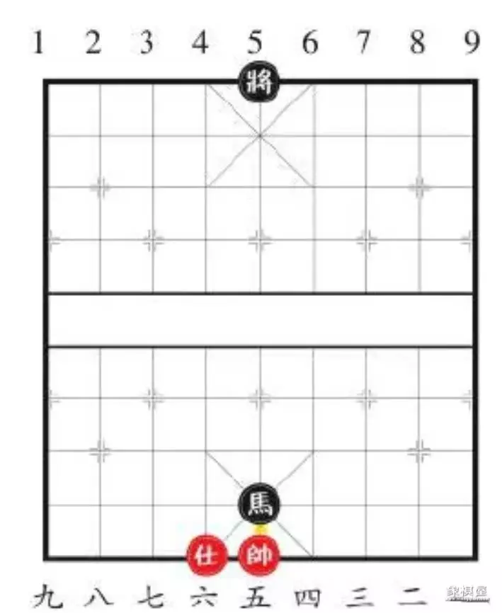 象棋的基础知识是什么