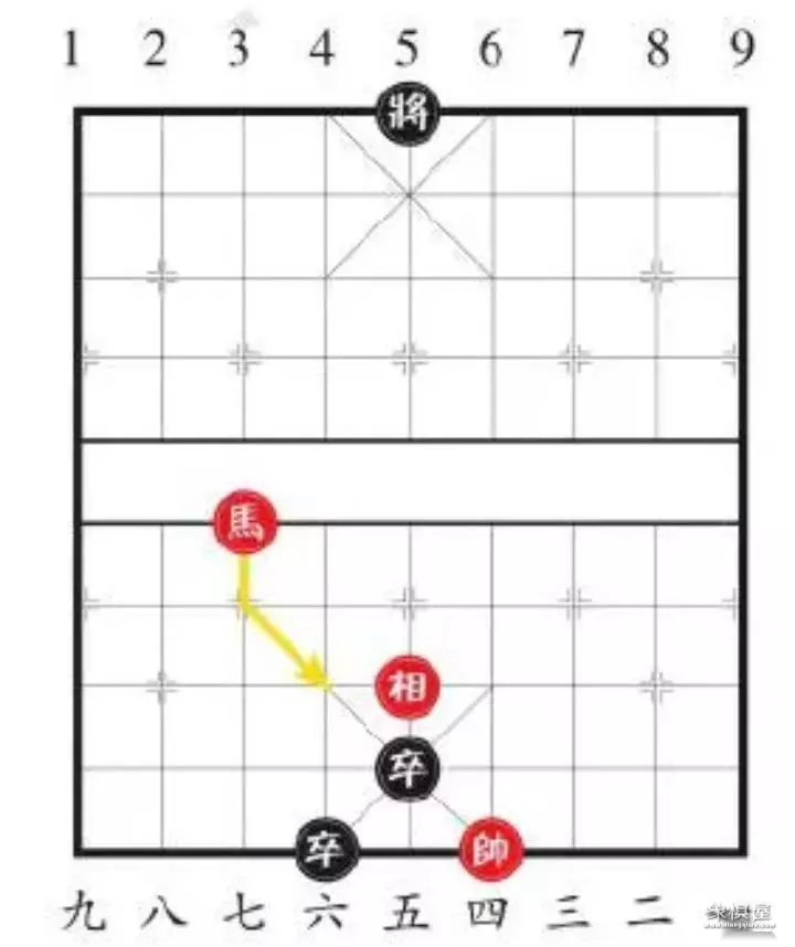 象棋的基础知识是什么