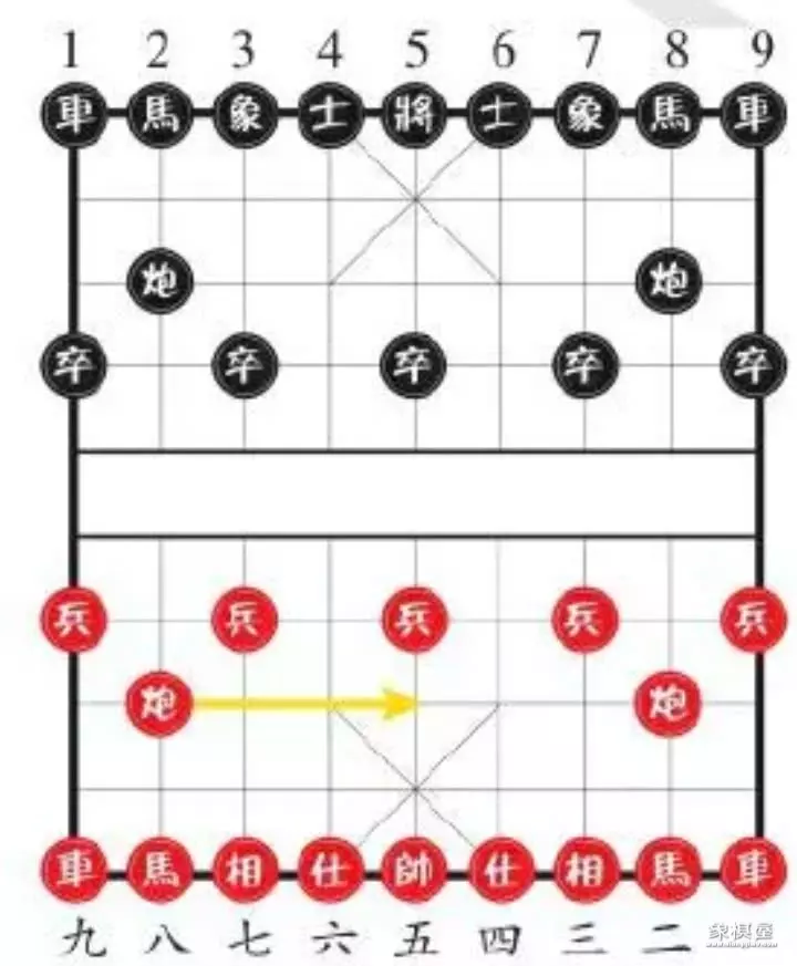 象棋的基础知识是什么