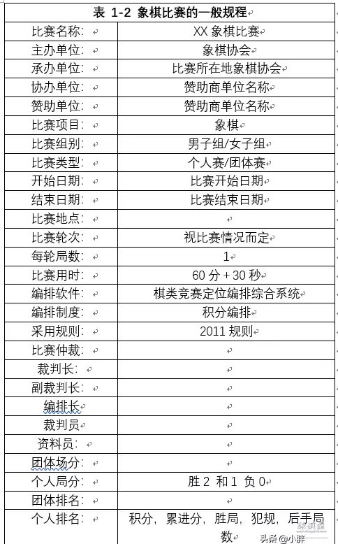 象棋的种类有哪些