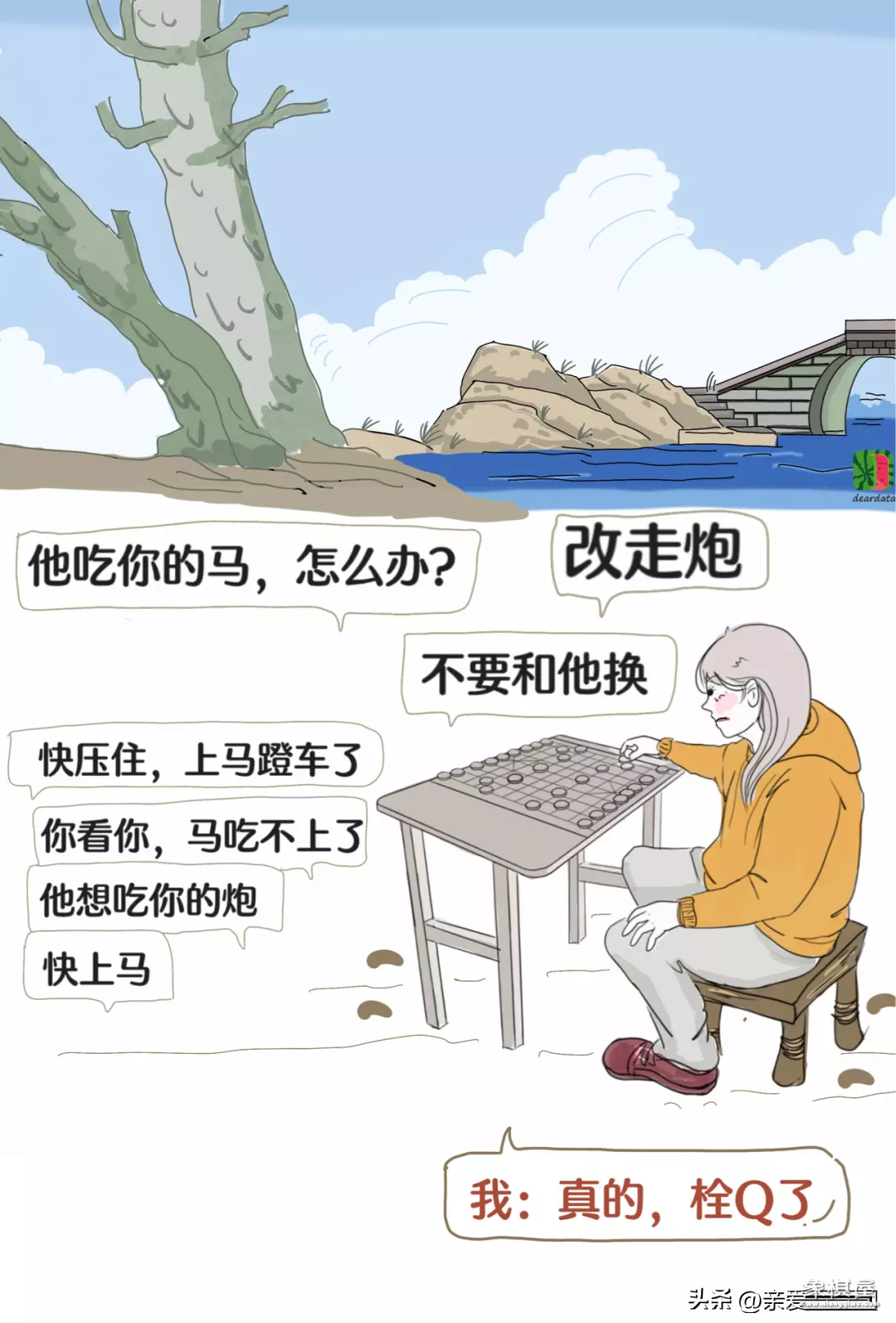 象棋软件自动下棋