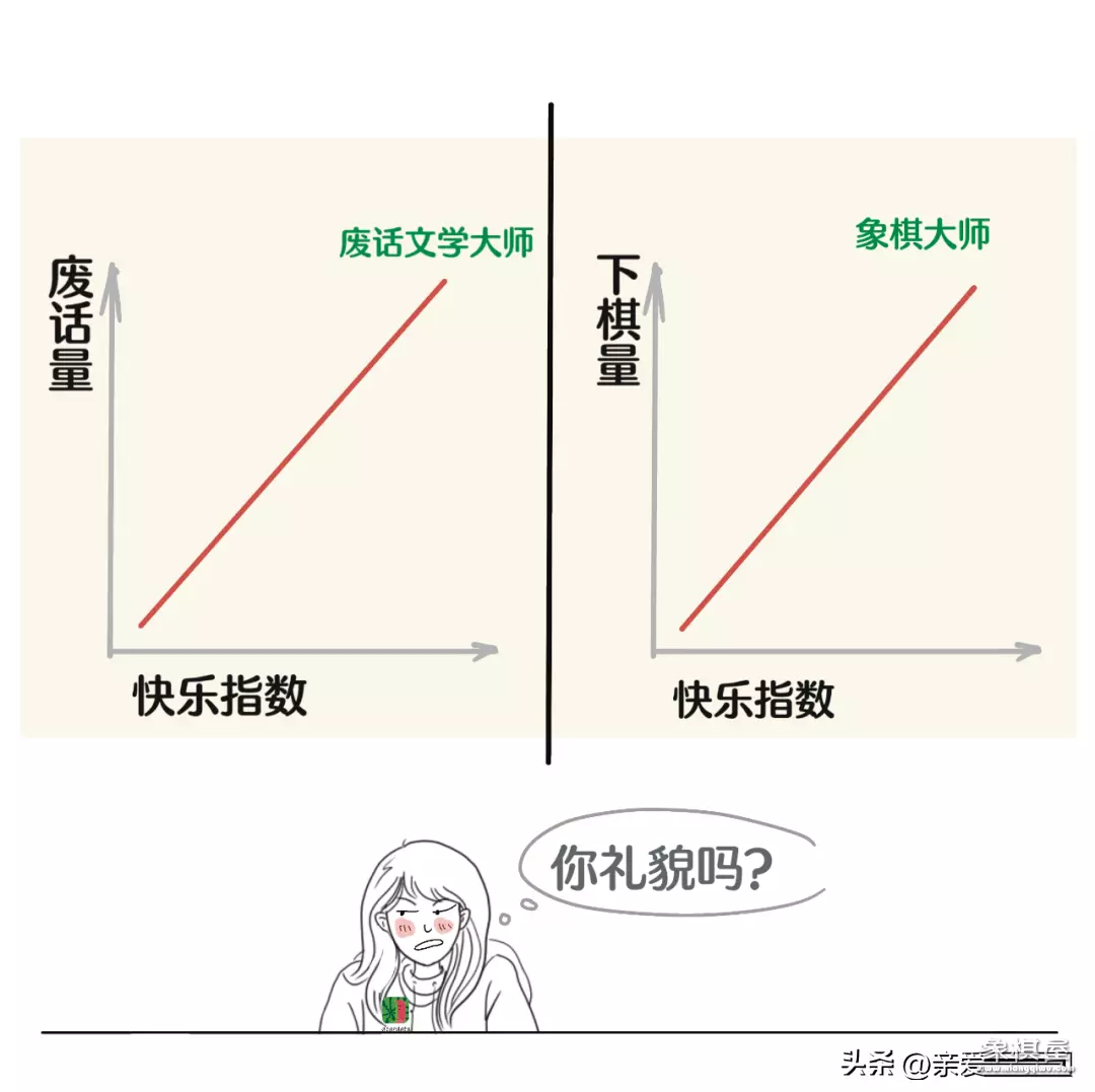 象棋软件自动下棋