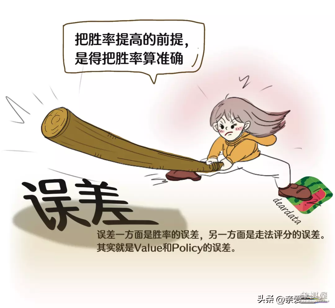 象棋软件自动下棋