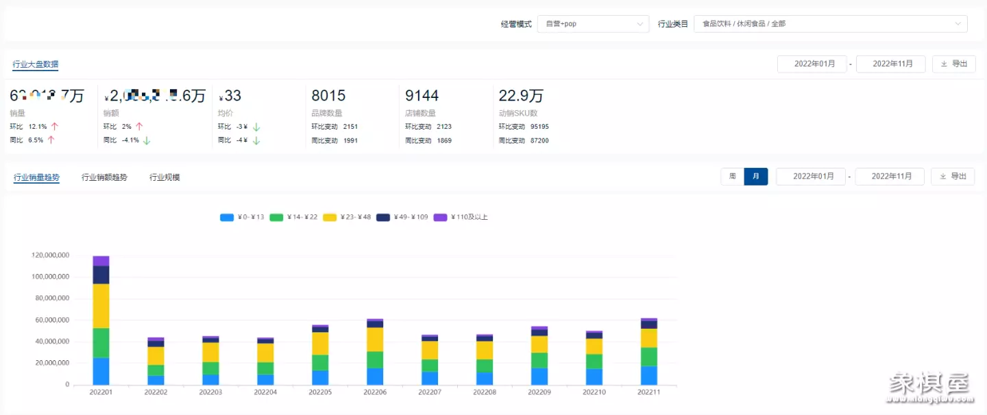 比较有名的小零食店铺有哪些