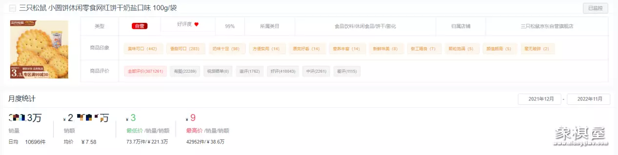 比较有名的小零食店铺有哪些