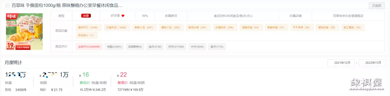 比较有名的小零食店铺有哪些