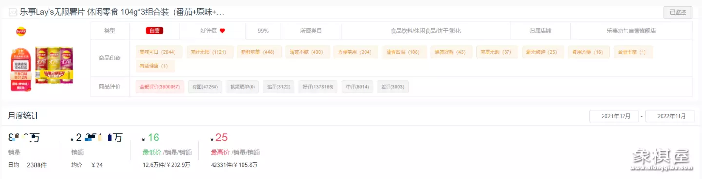 比较有名的小零食店铺有哪些