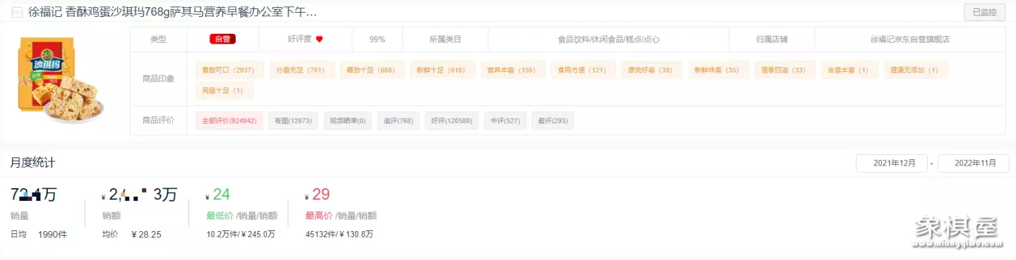 比较有名的小零食店铺有哪些