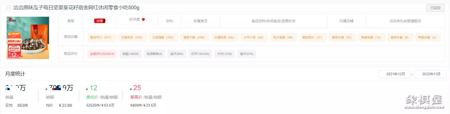 比较有名的小零食店铺有哪些