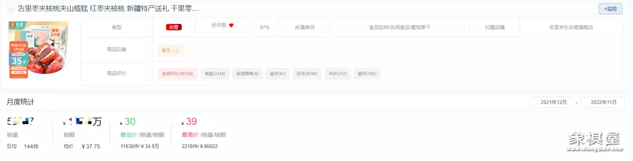 比较有名的小零食店铺有哪些