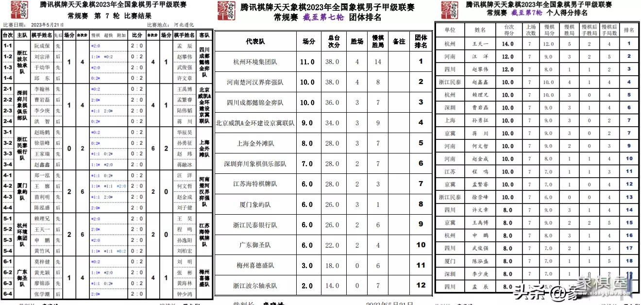 象棋残局249关怎么过图解法
