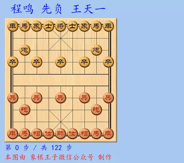 象棋残局249关怎么过图解法