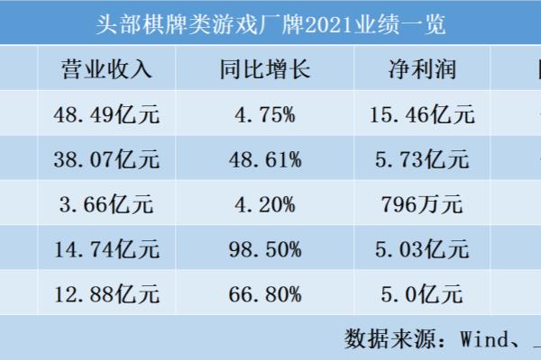 博雅中国象棋可以赚钱吗（博雅中国象棋能让你赢得财富）.
