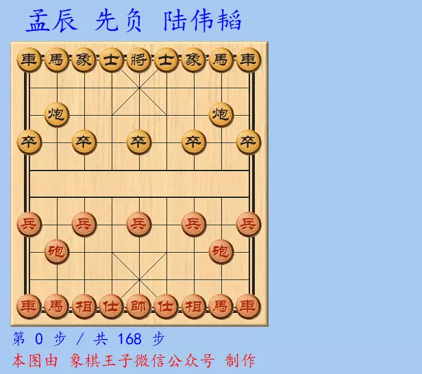 帽子哥象棋布局陷阱