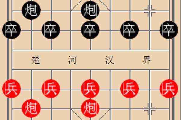 象棋中的顺炮是什么意思（象棋中的顺炮是什么意思。）.
