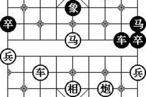 中国象棋 步骤详解图解大全（中国象棋高手对决，你敢来挑战吗）.
