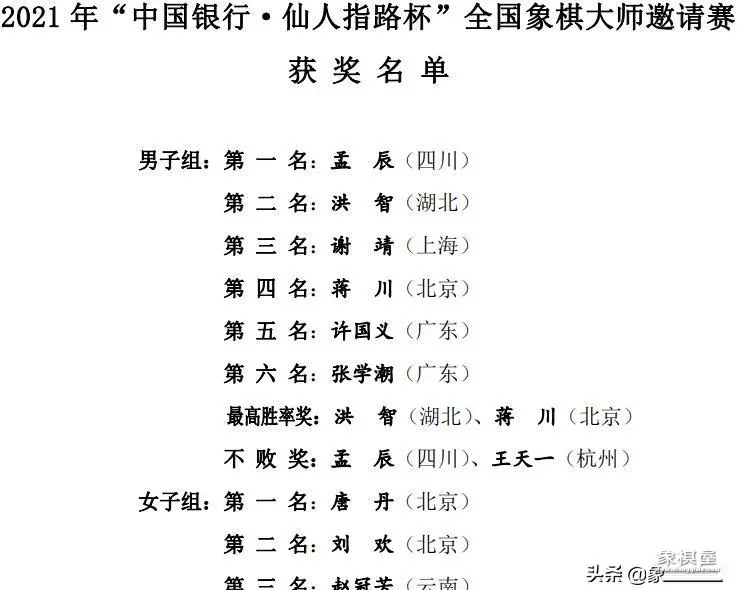 象棋仙人指路比赛图片
