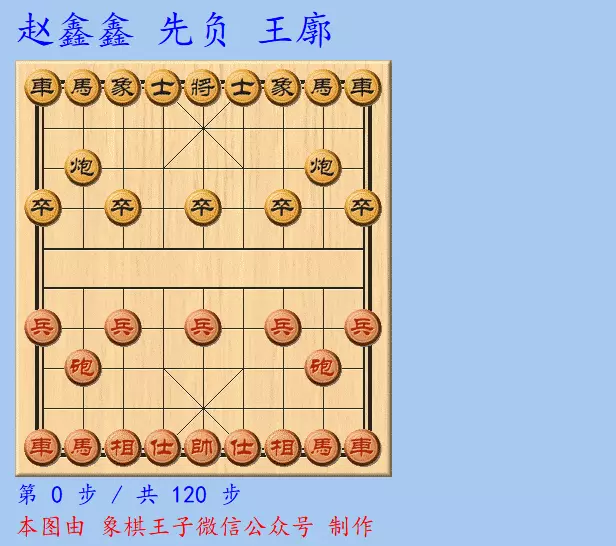吕钦快棋战胜王天一
