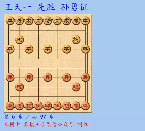 2020年碧桂园杯象棋比赛规则